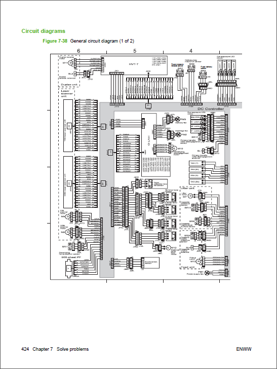 HP Color LaserJet CM3530 MFP Service Manual-6
